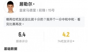 被限制！居勒尔本场数据：0射门0过人成功&amp;15次丢失球权，评分6.4