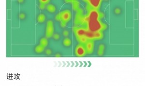 华体会登入-德容本场多项数据全场最多：112次触球，3次创造机会，3次抢断等