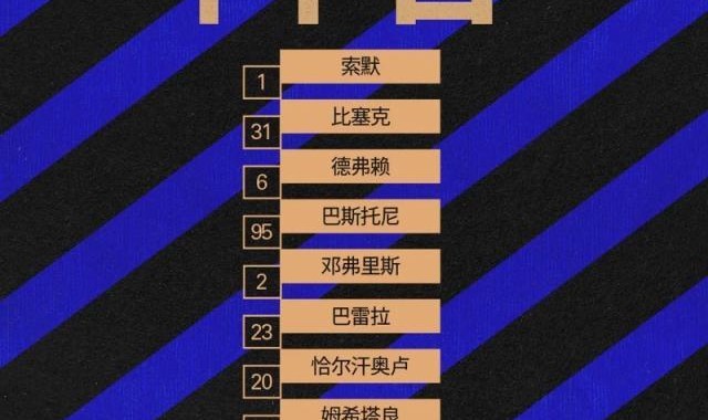 华体会登入-【意甲】巴雷拉破门达米安乌龙，国米主场3比1帕尔马