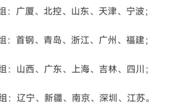 广东队新赛季分组出炉！被定义为死亡之组 杜锋带队遇考验